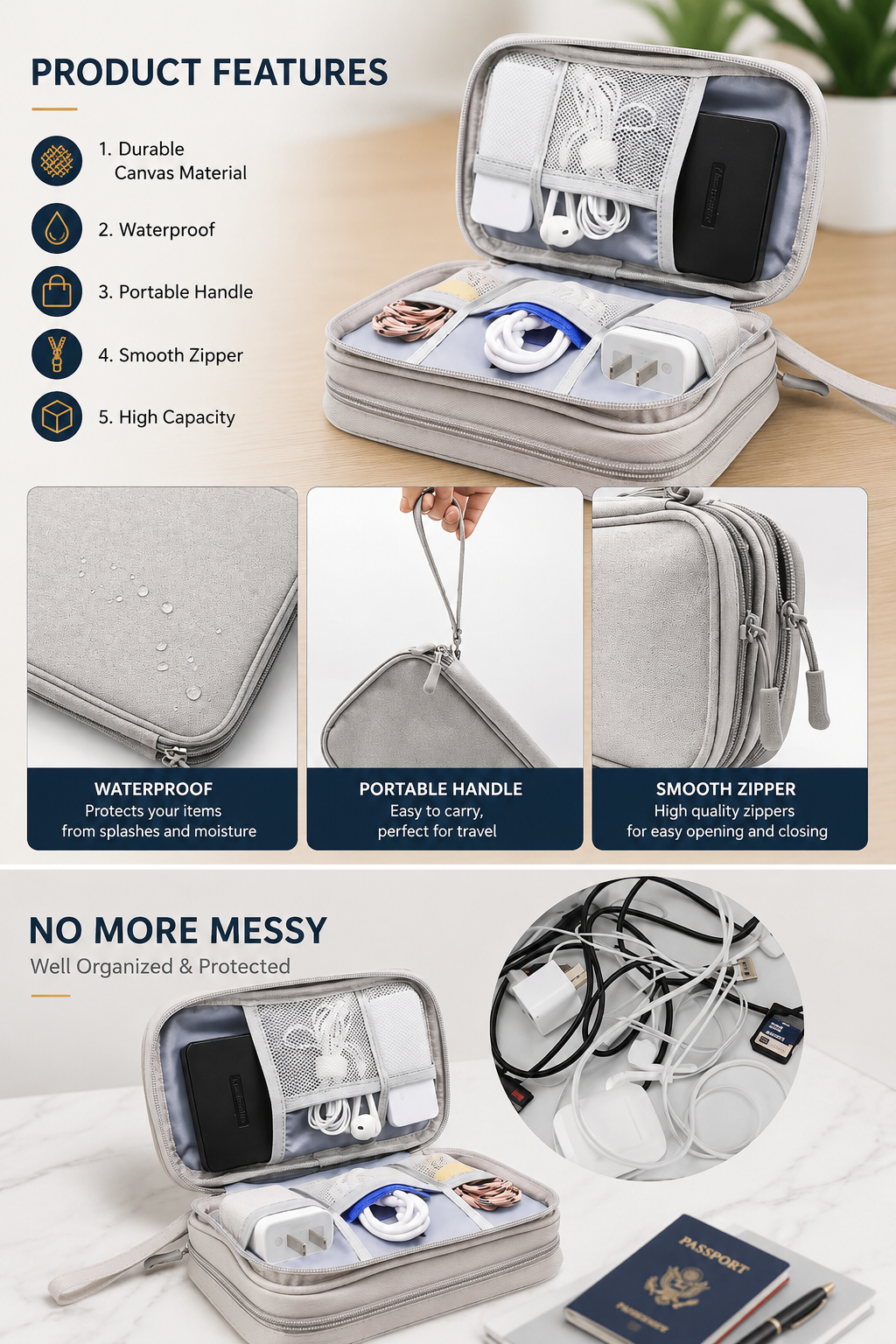 Waterproof Double Layer Travel Organizer