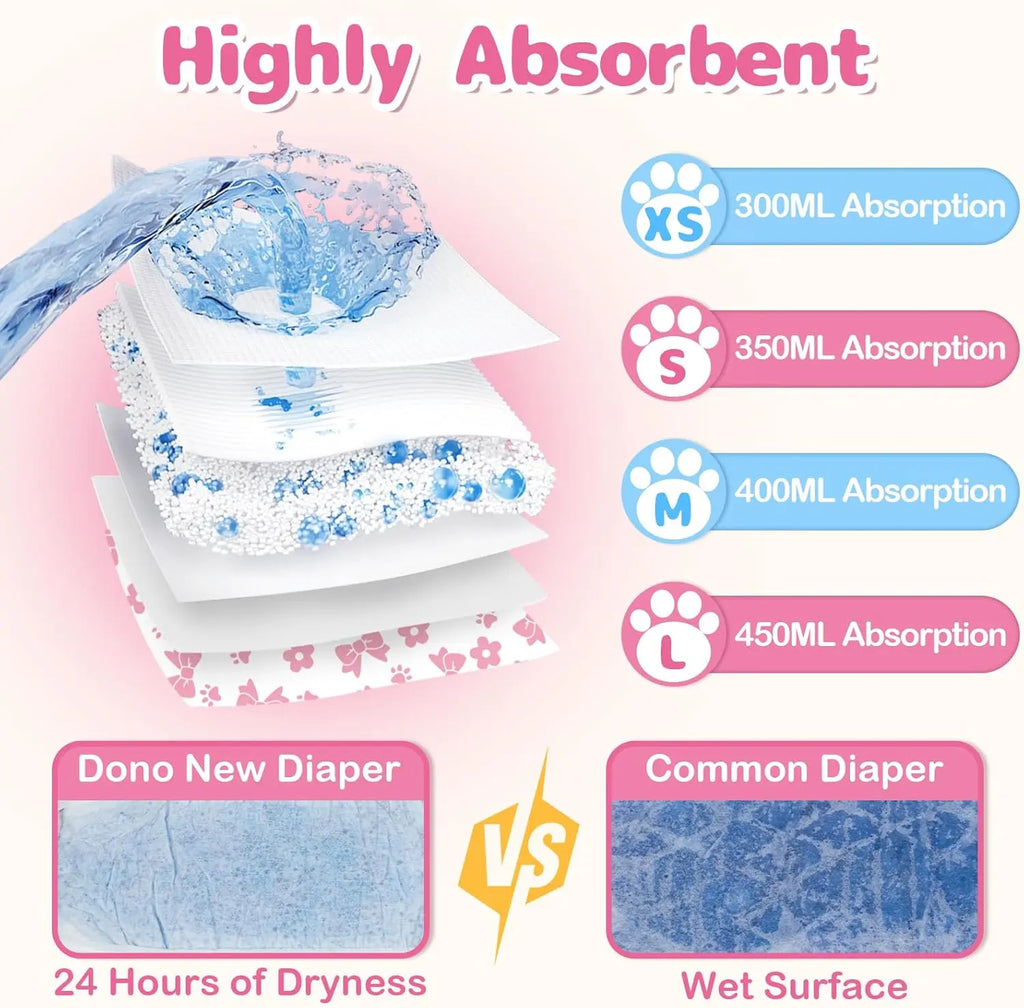 Dono Disposable Pull It up Female Dog Diapers, 360° Stretchy Waist Puppy Diapers, Super-Absorbent Doggie Diapers with Rapid-Dry Technology Leak-Proof Design for Doggy in Heat Period,Perfect for Summervibes and Petlovers