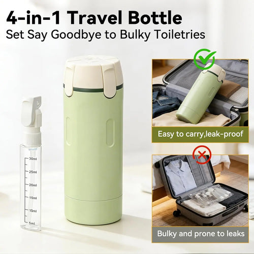 Travel Dispenser, Travel Bottles for Toiletries, 4-In-1 Travel Dispenser Bottle Refillable Leakproof Design 4-In-1 Travel Refill Bottle Portable Travel Size