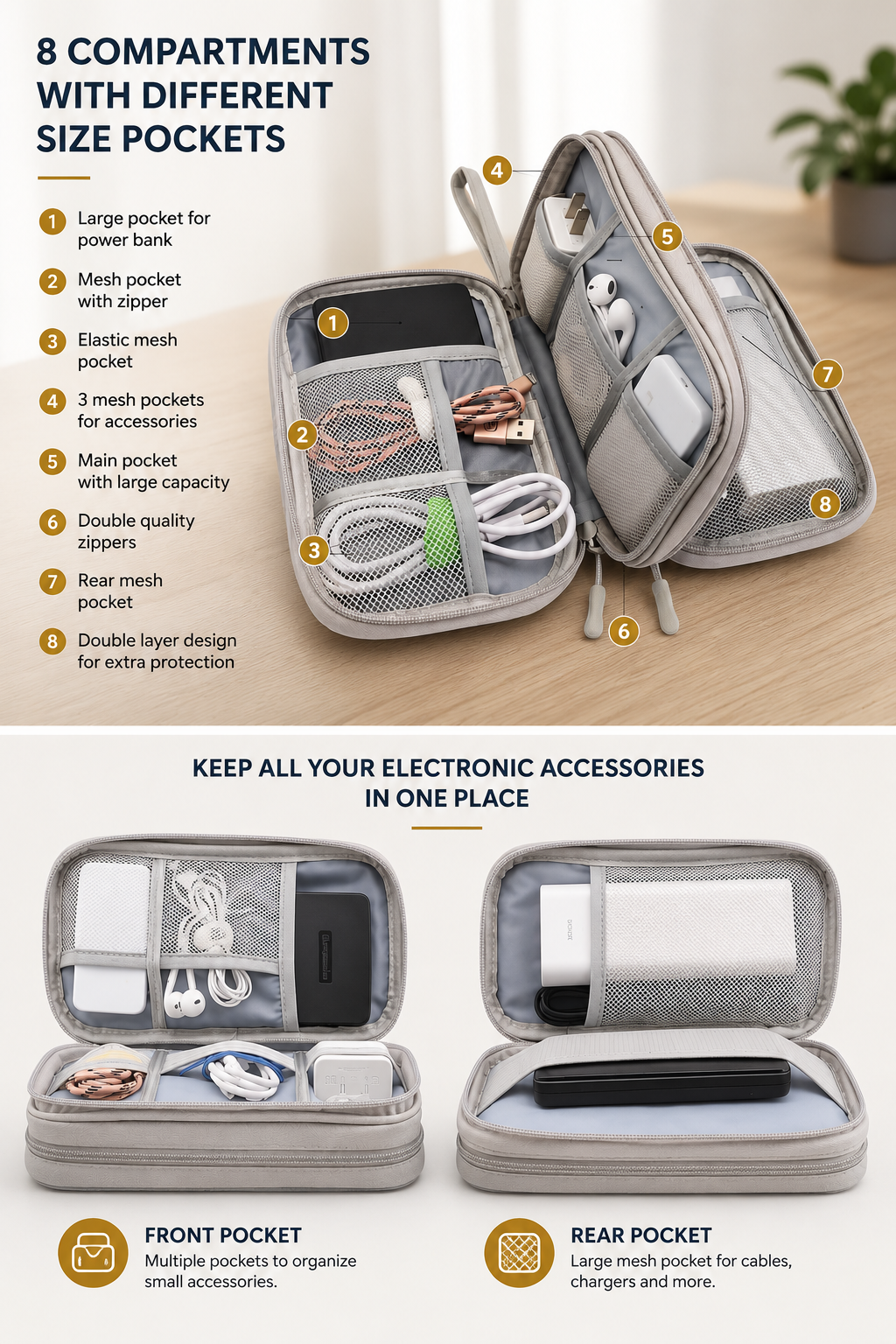 Waterproof Double Layer Travel Organizer