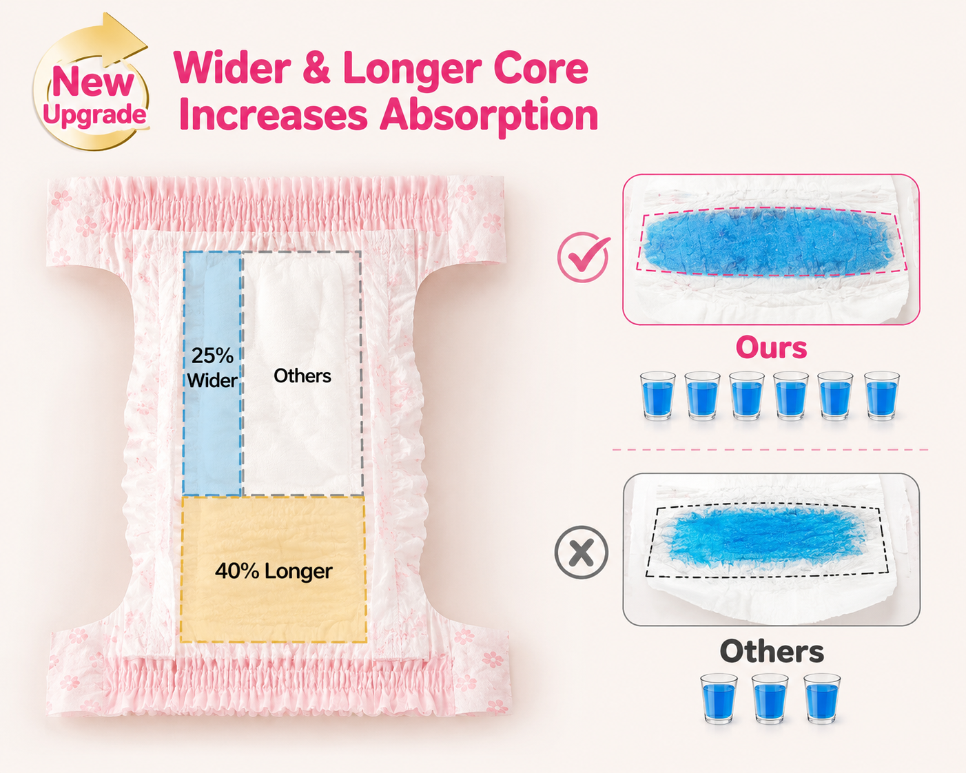 Female Dog Diapers