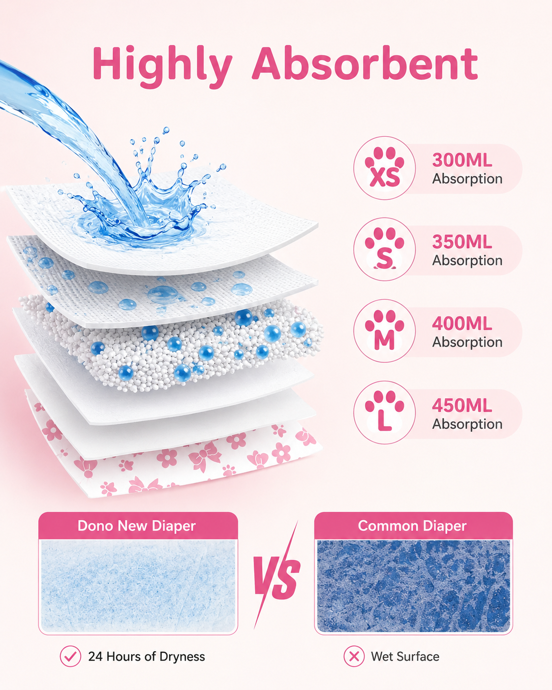 Female Dog Diapers